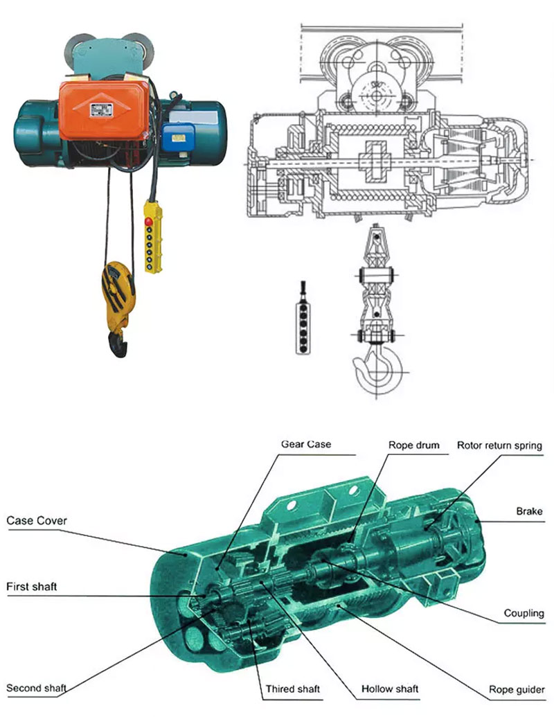 bcd /bmd model explosion proof wire rope electric hoist 6