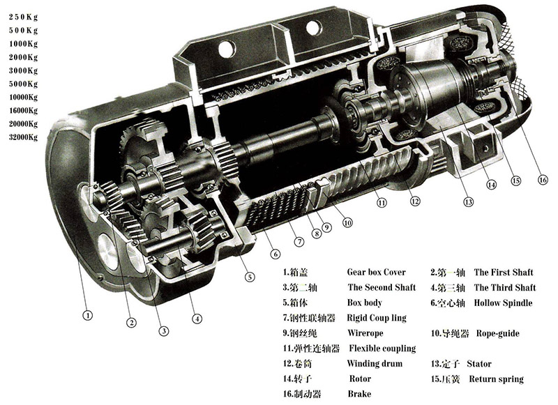 cd / md model wire rope electric hoist 6