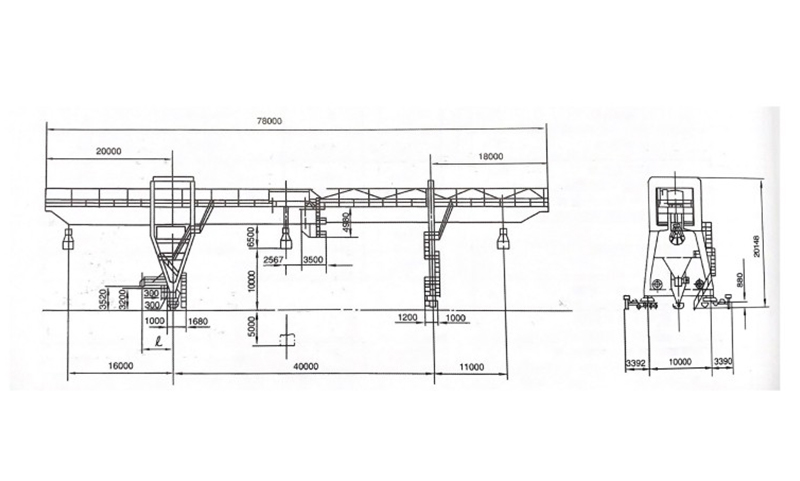 load and unload double beam gantry crane 4