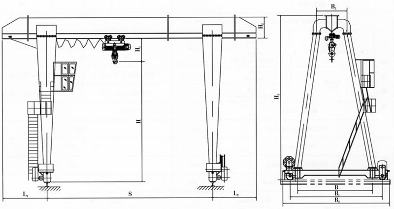 mh type single beam gantry crane(box type) 6