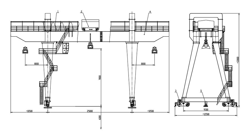 mz type double beam grab gantry crane 4