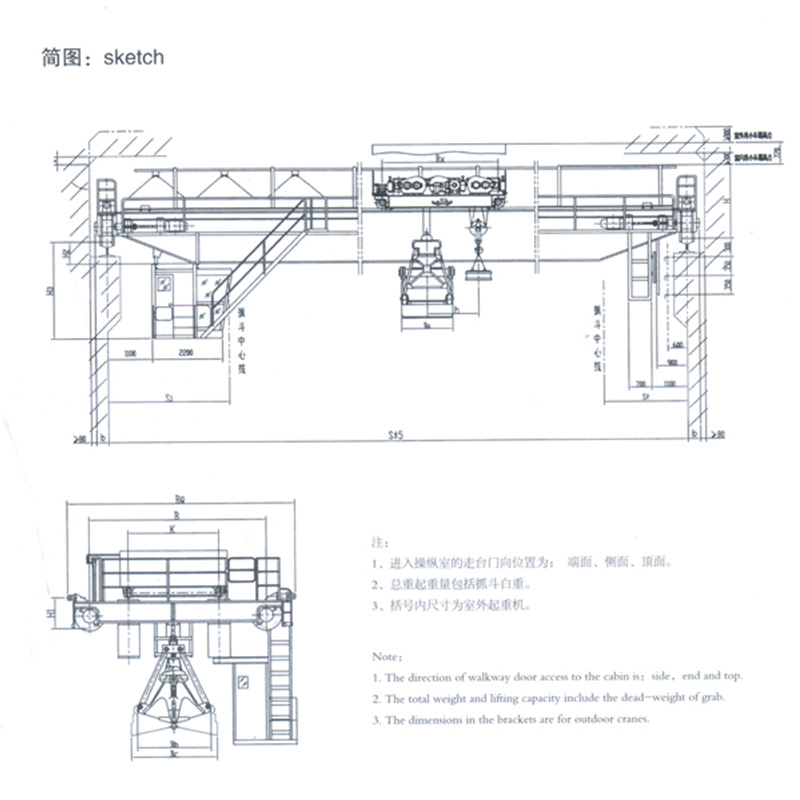 qp model two purpose double girder overhead crane with grab and magnet 1