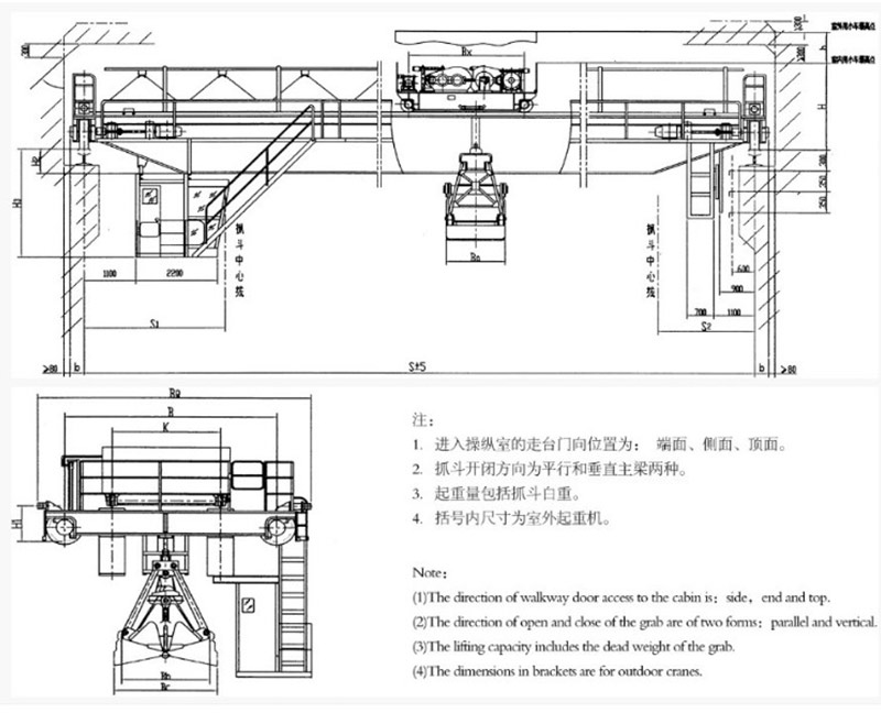 qz model double girder overhead crane with grab 6