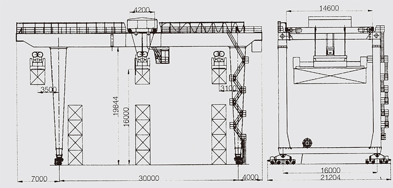 rail mounted container double beam gantry crane 5